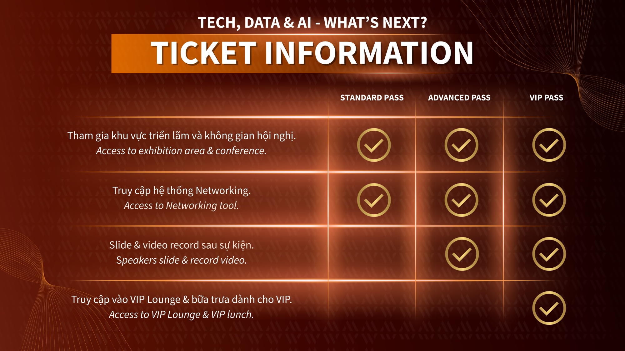 Ticket information